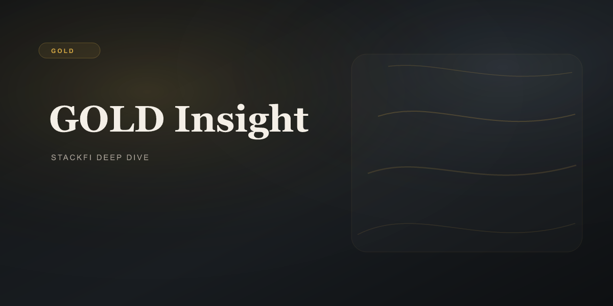 Is Gold a Good Investment? What the Data Actually Shows