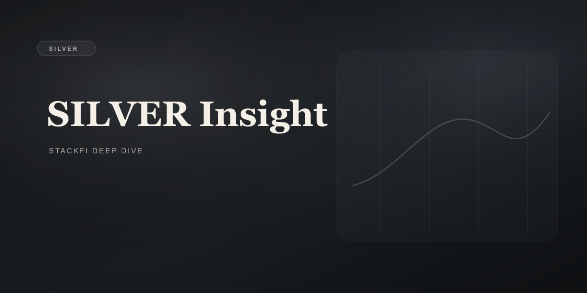 Why Is Silver Going Up? The Key Drivers Explained